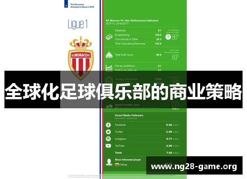 全球化足球俱乐部的商业策略 全球化足球俱乐部的商业策略