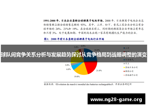 球队间竞争关系分析与发展趋势探讨从竞争格局到战略调整的演变