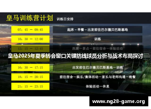 皇马2025年夏季转会窗口关键防线球员分析与战术布局探讨 皇马2025年夏季转会窗口关键防线球员分析与战术布局探讨