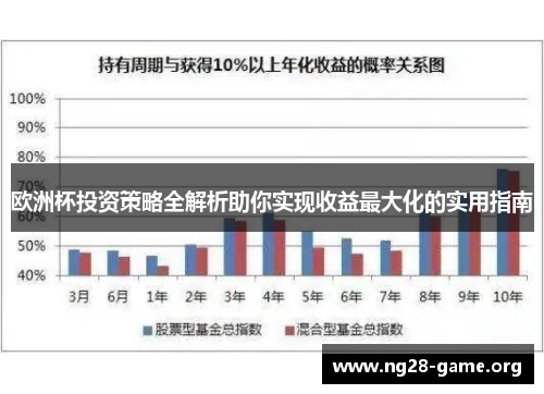 欧洲杯投资策略全解析助你实现收益最大化的实用指南 欧洲杯投资策略全解析助你实现收益最大化的实用指南