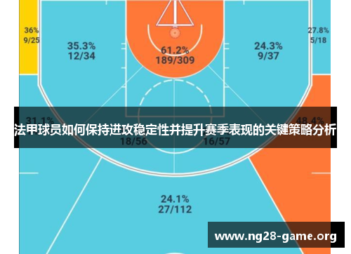 法甲球员如何保持进攻稳定性并提升赛季表现的关键策略分析 法甲球员如何保持进攻稳定性并提升赛季表现的关键策略分析