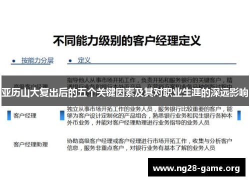亚历山大复出后的五个关键因素及其对职业生涯的深远影响 亚历山大复出后的五个关键因素及其对职业生涯的深远影响