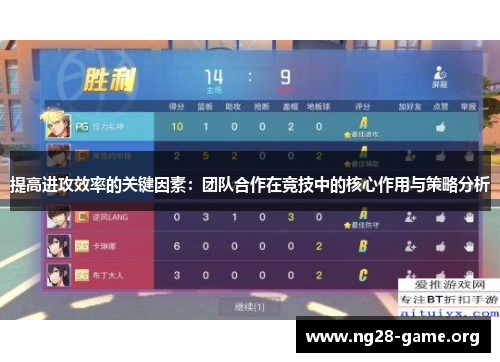 提高进攻效率的关键因素:团队合作在竞技中的核心作用与策略分析 提高进攻效率的关键因素:团队合作在竞技中的核心作用与策略分析