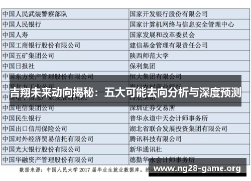 吉翔未来动向揭秘:五大可能去向分析与深度预测 吉翔未来动向揭秘:五大可能去向分析与深度预测