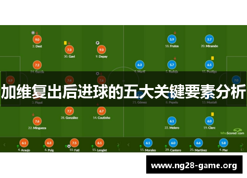 加维复出后进球的五大关键要素分析