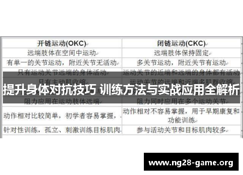 提升身体对抗技巧 训练方法与实战应用全解析 提升身体对抗技巧 训练方法与实战应用全解析