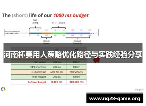河南杯赛用人策略优化路径与实践经验分享 河南杯赛用人策略优化路径与实践经验分享