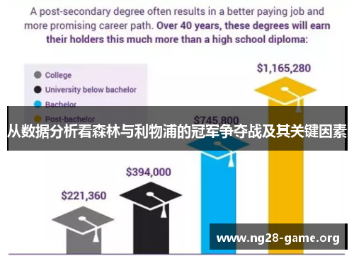 从数据分析看森林与利物浦的冠军争夺战及其关键因素 从数据分析看森林与利物浦的冠军争夺战及其关键因素