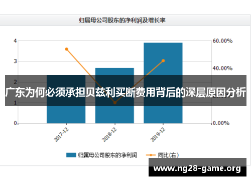 广东为何必须承担贝兹利买断费用背后的深层原因分析