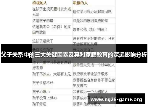 父子关系中的三大关键因素及其对家庭教育的深远影响分析 父子关系中的三大关键因素及其对家庭教育的深远影响分析