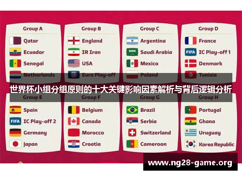 世界杯小组分组原则的十大关键影响因素解析与背后逻辑分析 世界杯小组分组原则的十大关键影响因素解析与背后逻辑分析