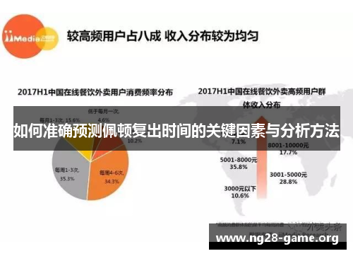 如何准确预测佩顿复出时间的关键因素与分析方法 如何准确预测佩顿复出时间的关键因素与分析方法