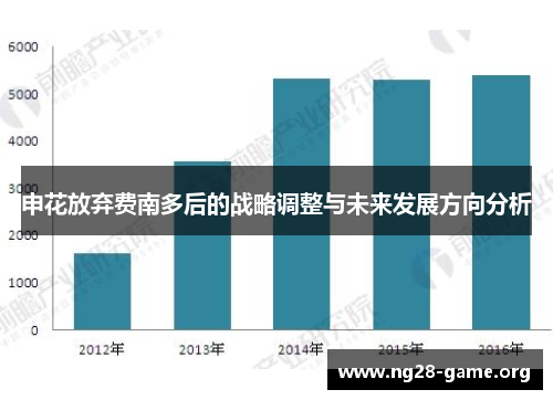 申花放弃费南多后的战略调整与未来发展方向分析 申花放弃费南多后的战略调整与未来发展方向分析