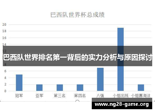 巴西队世界排名第一背后的实力分析与原因探讨 巴西队世界排名第一背后的实力分析与原因探讨