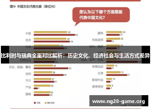 比利时与瑞典全面对比解析:历史文化、经济社会与生活方式差异 比利时与瑞典全面对比解析:历史文化、经济社会与生活方式差异