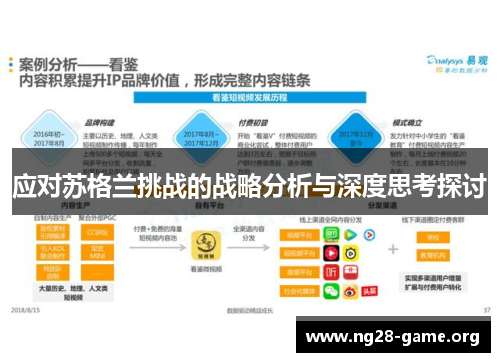 应对苏格兰挑战的战略分析与深度思考探讨 应对苏格兰挑战的战略分析与深度思考探讨