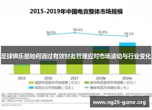 足球俱乐部如何通过有效财务管理应对市场波动与行业变化 足球俱乐部如何通过有效财务管理应对市场波动与行业变化