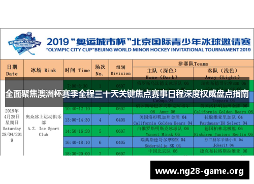 全面聚焦澳洲杯赛季全程三十天关键焦点赛事日程深度权威盘点指南 全面聚焦澳洲杯赛季全程三十天关键焦点赛事日程深度权威盘点指南
