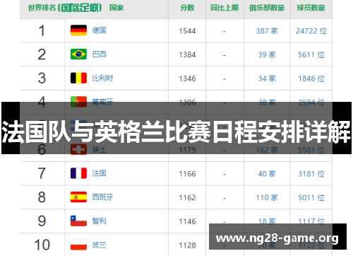 法国队与英格兰比赛日程安排详解